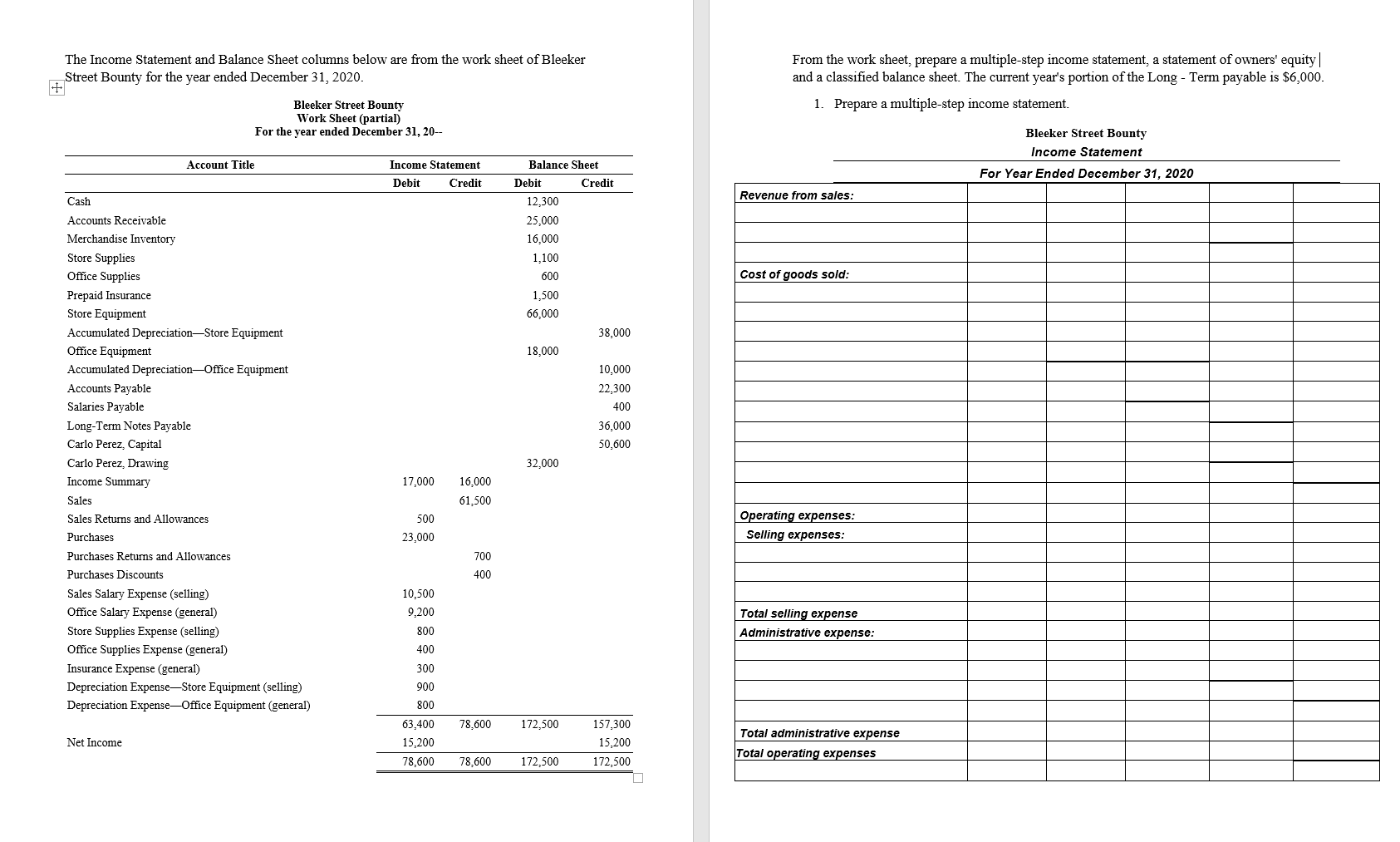 The Income Statement And Balance Sheet Columns Below Are From The Work Sheet Of Bleeker Street Bounty For The Year Ended 1