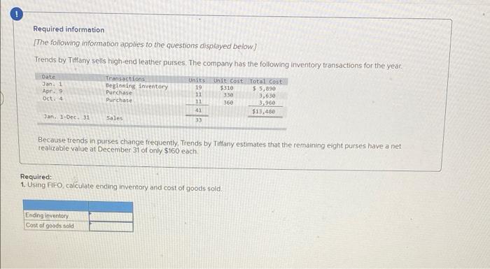 Required Information The Following Information Applies To The Questions Displayed Below Trends By Tiffany Sells High E 1