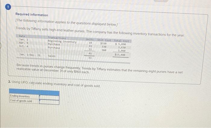 Required Information The Following Information Applies To The Questions Displayed Below Trends By Tiffany Sells High E 2