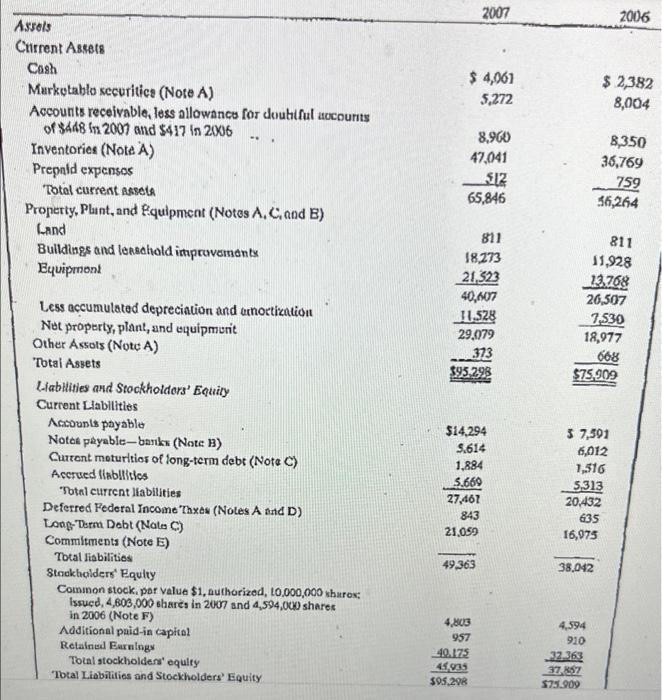 Rec Financials Pd Using The Lifo Reserve What Would Rec S After Tax Net Income Be Adjusted By In 2007 If Adjusted To A 7