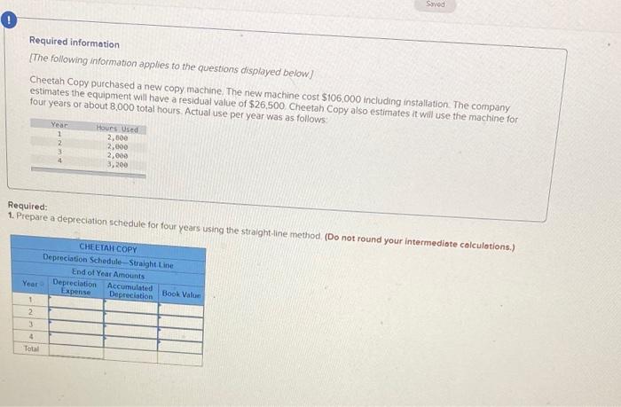 Saved 0 Required Information The Following Information Applies To The Questions Displayed Below Cheetah Copy Purchased 1
