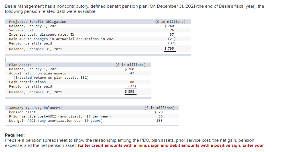 Beale Management Has A Noncontributory Defined Benefit Pension Plan On December 31 2021 The End Of Beale S Fiscal Ye 1