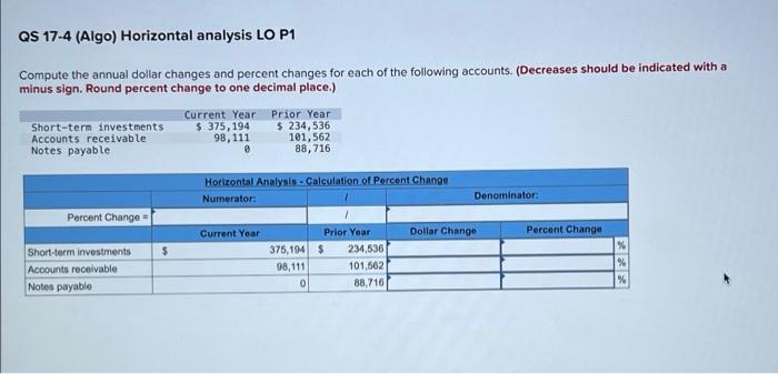 Qs 17 4 Algo Horizontal Analysis Lo P1 Compute The Annual Dollar Changes And Percent Changes For Each Of The Following 1