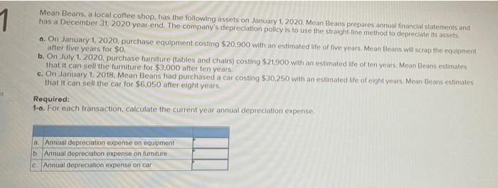 Which Of The Following Is Not Required For An Investor To Have Control Over An Investee Select One O A The Investor M 3