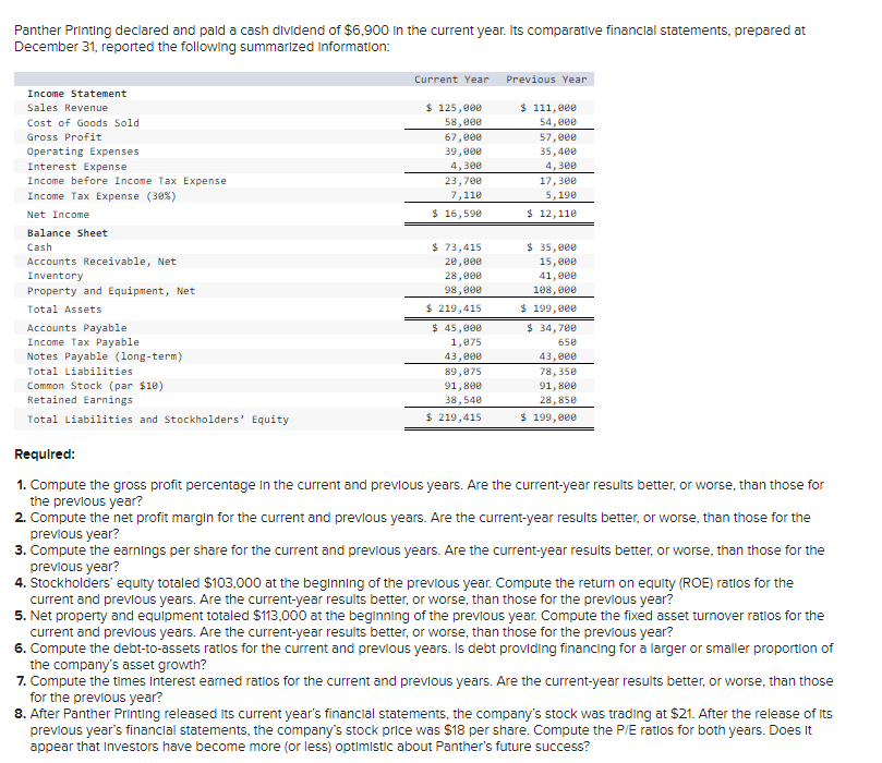 Panther Printing Declared And Paid A Cash Dividend Of 6 900 In The Current Year Its Comparative Financial Statements 1