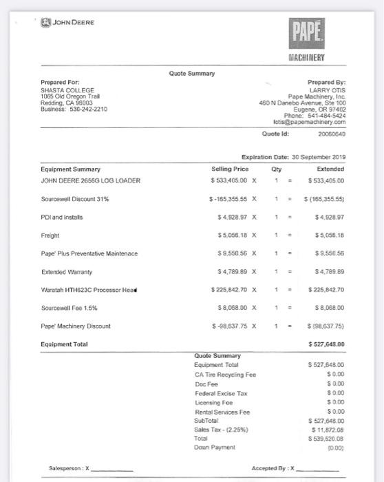 After A Few Hours Of Research And Not Finding Any Conclusive Answers I Decided To Call Middleton Equipment Sales Here I 2