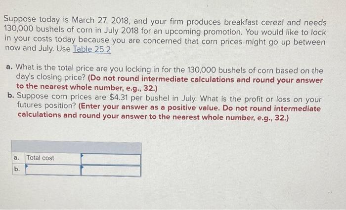 Suppose Today Is March 27 2018 And Your Firm Produces Breakfast Cereal And Needs 130 000 Bushels Of Corn In July 2018 1