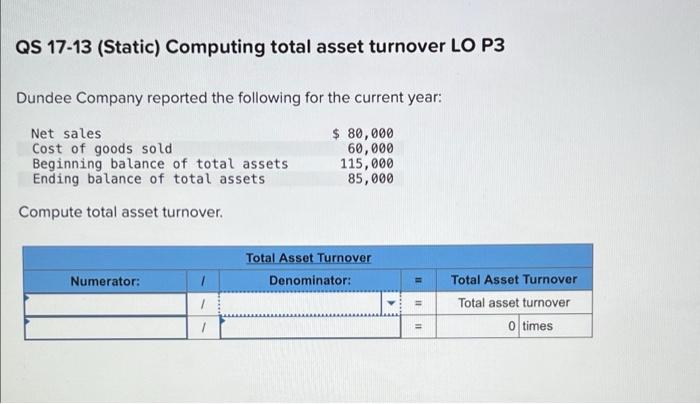 qs-17-13-static-computing-total-asset-turnover-lo-p3-dundee-company