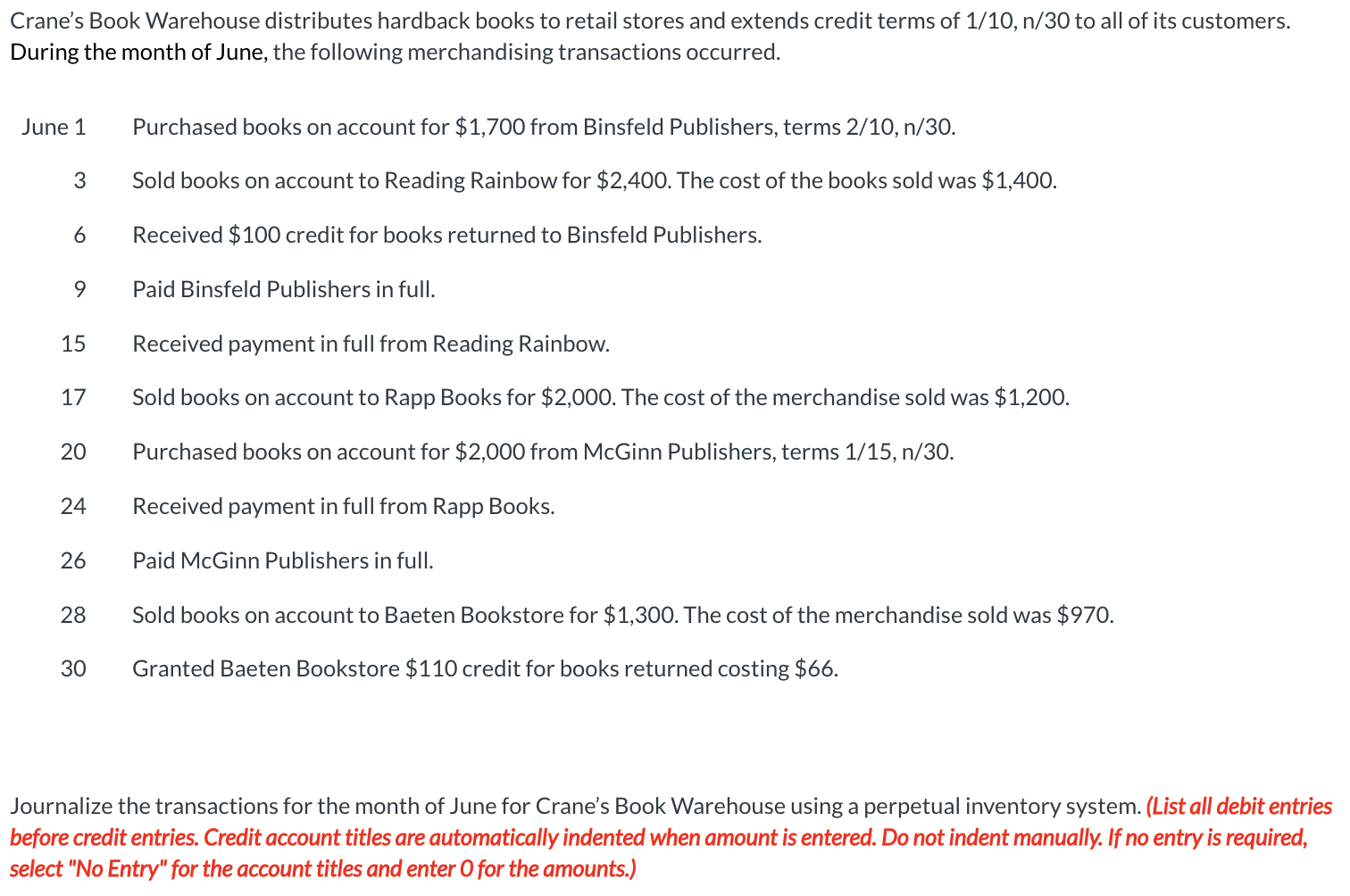 Crane S Book Warehouse Distributes Hardback Books To Retail Stores And Extends Credit Terms Of 1 10 N 30 To All Of Its 1