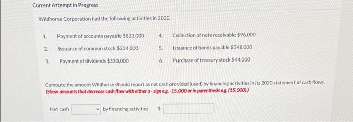 Current Attempt In Progress Wildhorse Corporation Had The Following Activities In 2020 1 4 Collection Of Note Receivabl 1