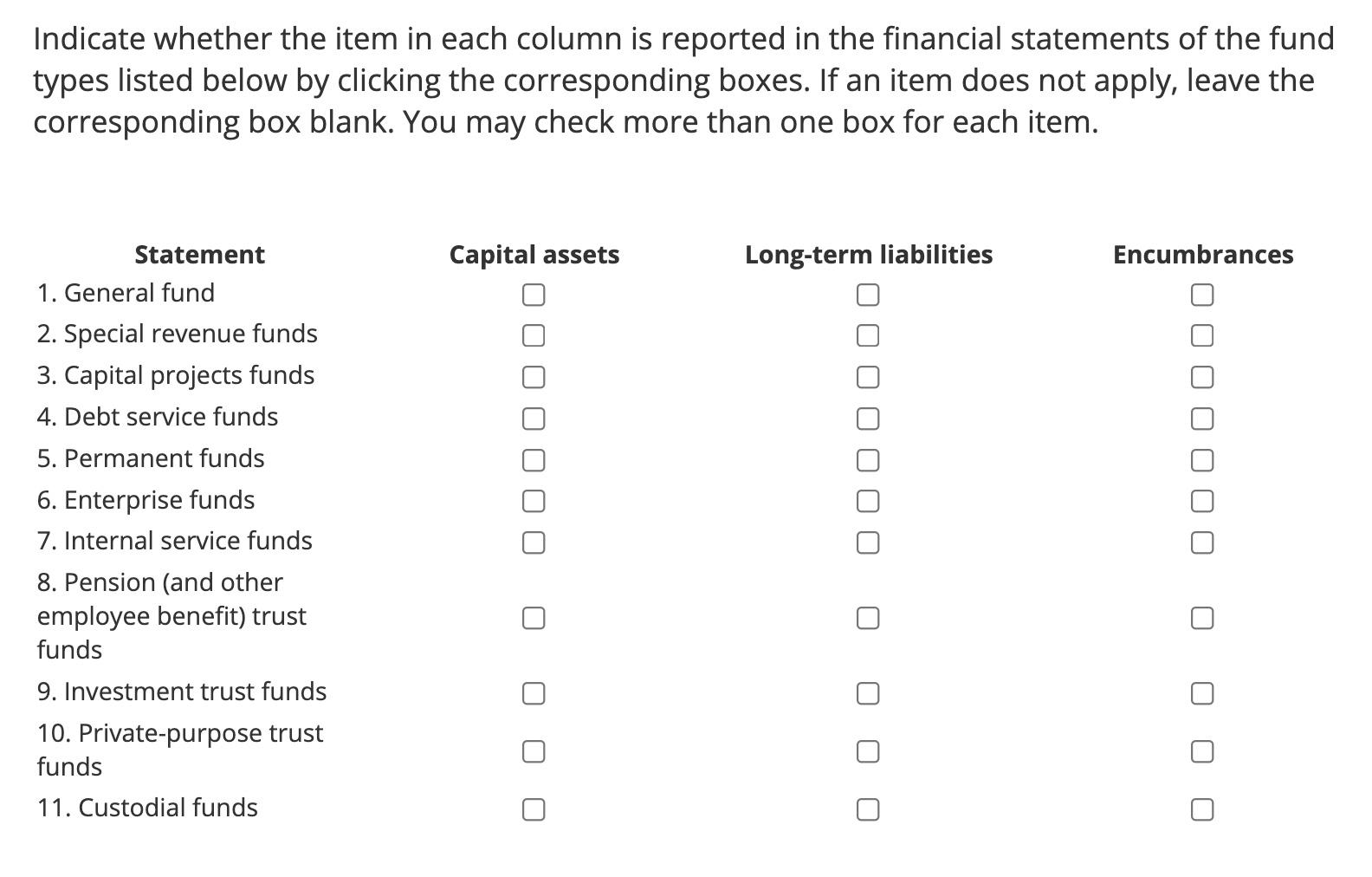 Indicate Whether The Item In Each Column Is Reported In The Financial Statements Of The Fund Types Listed Below By Click 1