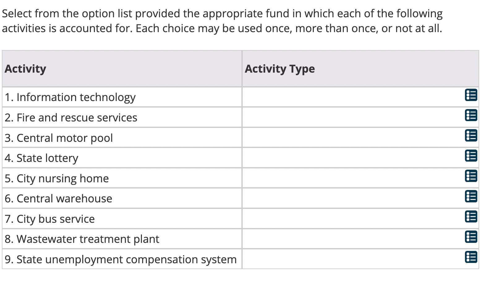 Select From The Option List Provided The Appropriate Fund In Which Each Of The Following Activities Is Accounted For Ea 1