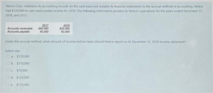 Venice Corp Maintains Its Accounting Records On The Cash Basis But Restates Its Financial Statements To The Accrual Met 1
