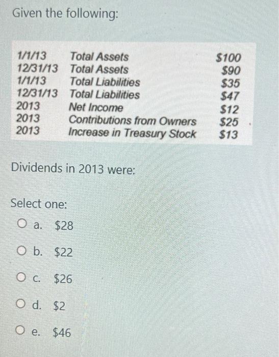 Given The Following 1 1 13 Total Assets 12 31 13 Total Assets 1 1 13 Total Liabilities 12 31 13 Total Liabilities 2013 1