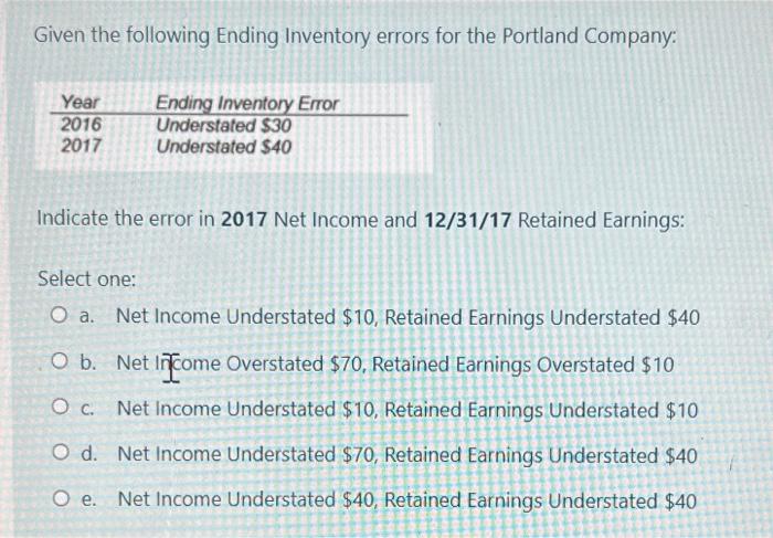 Given The Following Ending Inventory Errors For The Portland Company Year 2016 2017 Ending Inventory Error Understated 1