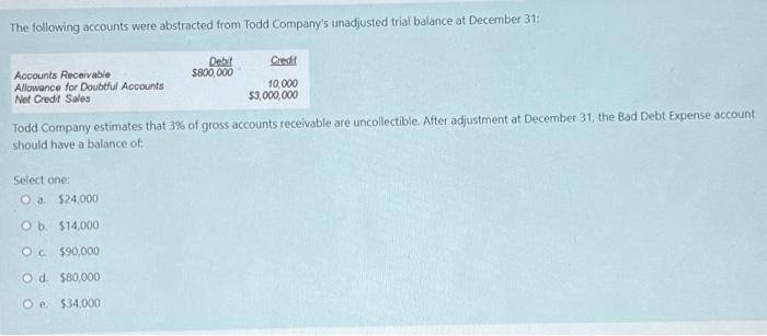 The Following Accounts Were Abstracted From Todd Company S Unadjusted Trial Balance At December 31 Credit Debl 800 000 1