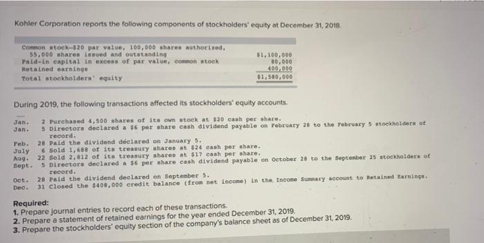 Kohler Corporation Reports The Following Components Of Stockholders Equity At December 31 2018 Common Stock 20 Par Va 1