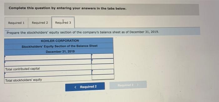 Kohler Corporation Reports The Following Components Of Stockholders Equity At December 31 2018 Common Stock 20 Par Va 4