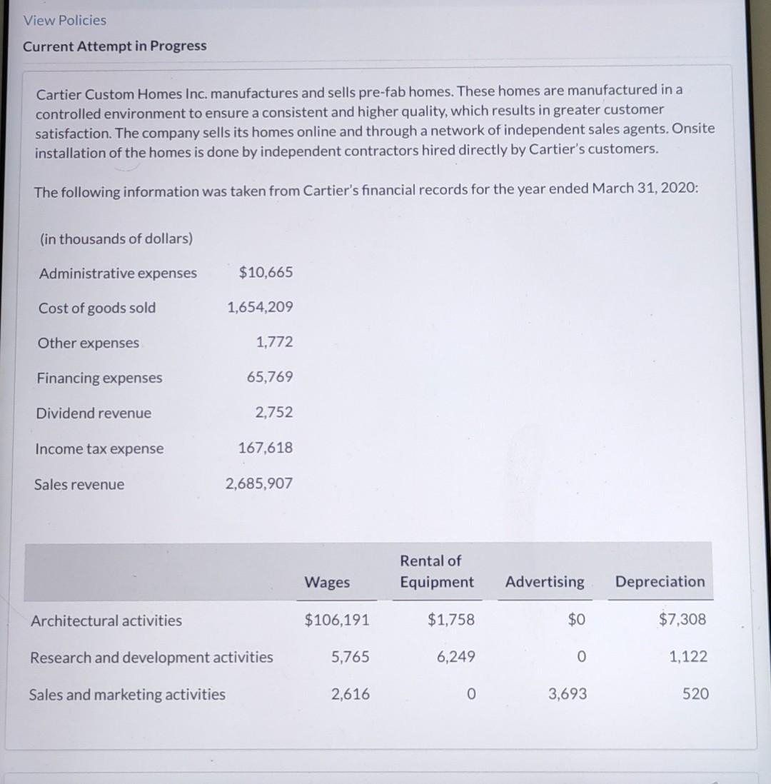 Prepare A Multi Step Statement Of Income For The Year Ended March 31 2020 That Reports Expenses By Function Enter Am 4