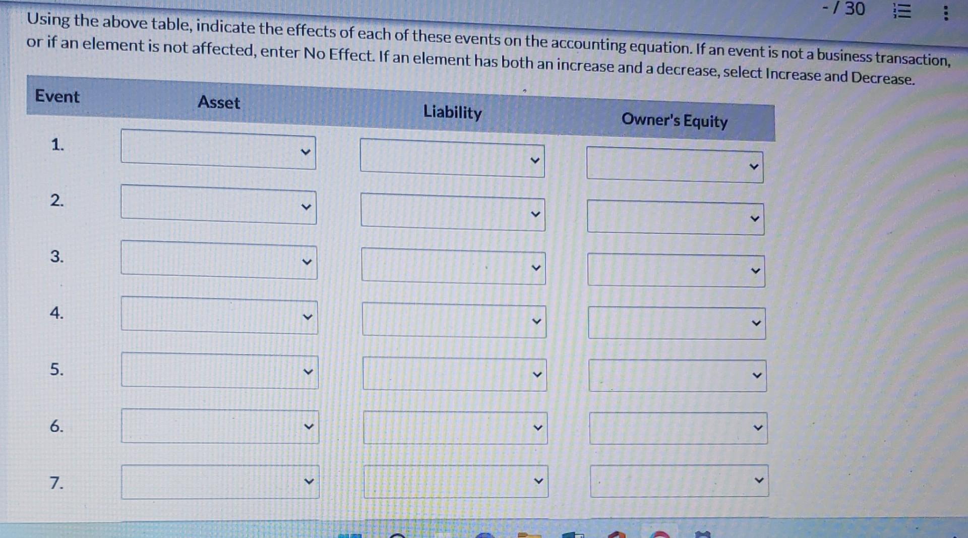 30 Using The Above Table Indicate The Effects Of Each Of These Events On The Accounting Equation If An Event Is 1