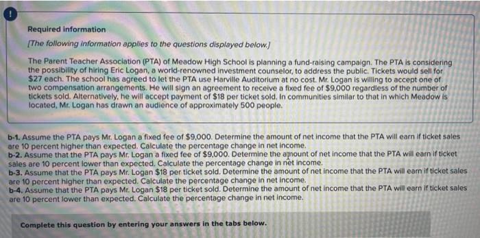 Required Information The Following Information Applies To The Questions Displayed Below The Parent Teacher Associatio 1