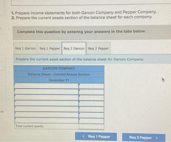 The Following Data Is Provided For Garcon Company And Pepper Company For The Year Ended December 31 Finished Goods Inve 3