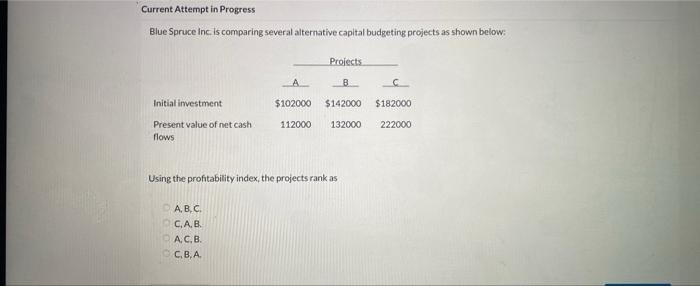 Current Attempt In Progress Blue Spruce Inc Is Comparing Several Alternative Capital Budgeting Projects As Shown Below 1