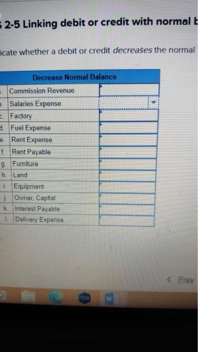 2 5 Linking Debit Or Credit With Normalt Icate Whether A Debitor Credit Decreases The Normal Decrease Normal Balance Com 4