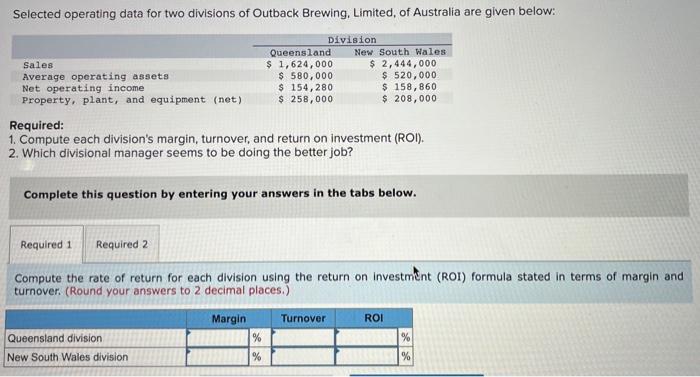 Selected Operating Data For Two Divisions Of Outback Brewing Limited Of Australia Are Given Below Division Queensland 1