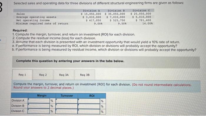 Selected Sales And Operating Data For Three Divisions Of Different Structural Engineering Firms Are Given As Follows Sa 1