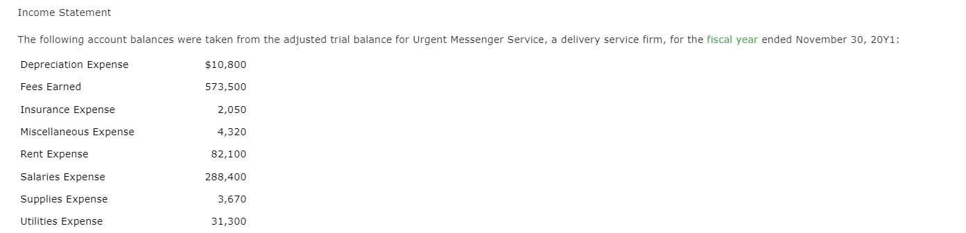 Income Statement The Following Account Balances Were Taken From The Adjusted Trial Balance For Urgent Messenger Service 1