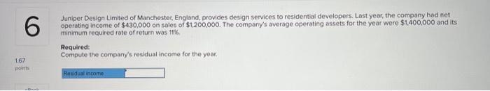 6 Juniper Design Limited Of Manchester England Provides Design Services To Residential Developers Last Year The Comp 1