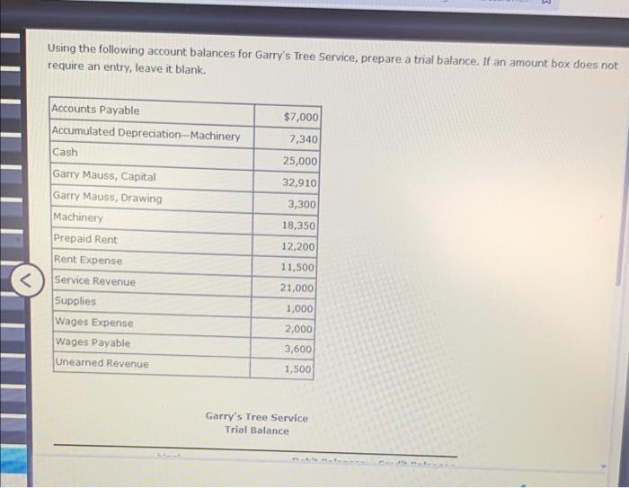 Using The Following Account Balances For Garry S Tree Service Prepare A Trial Balance If An Amount Box Does Not Requir 1