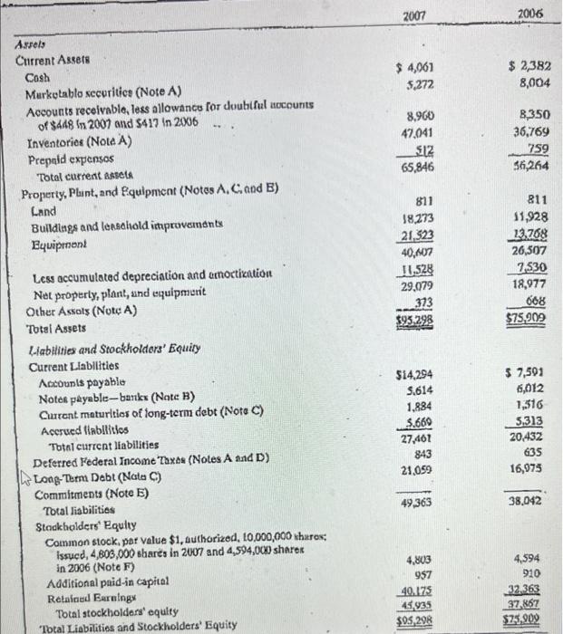 Rec Financials Od Using The Lifo Reserve What Would Rec S After Tax Not Income Be Adjusted By In 2007 If Adjusted To A 2