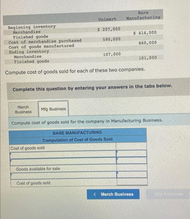 Bare Unimart Manufacturing Beginning Inventory Merchandise 207 000 Finished Goods 414 000 Cont Of Merchandise Purcha 2