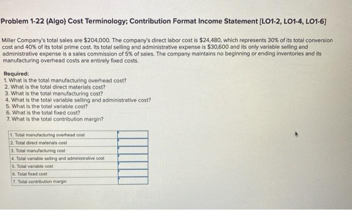 Problem 1 22 Algo Cost Terminology Contribution Format Income Statement L01 2 Lo1 4 Lo1 6 Miller Company S Total 1