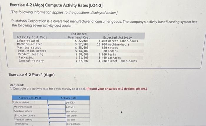 Exercise 4 2 Algo Compute Activity Rates L04 2 The Following Information Applies To The Questions Displayed Below 1