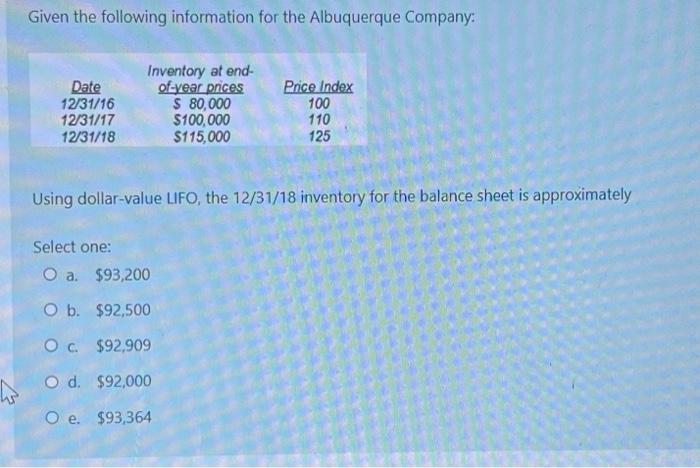 Given The Following Information For The Albuquerque Company Date 12 31 16 12 31 17 12 31 18 Inventory At End Of Year P 1