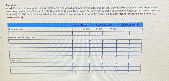 Problem 15 20a Algo Determining Sales And Variable Cost Volume Variances Lo 15 2 15 3 15 4 Vernon Publications Estab 2