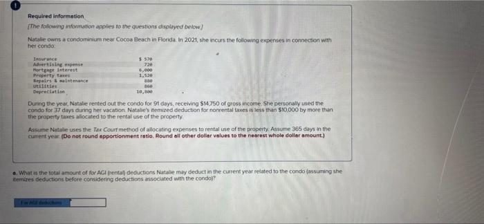 Required Information The Following Information Applies To The Questions Displayed Below Natalie Owns A Condominium Near 1