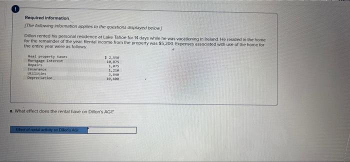 Required Information The Following Information Applies To The Questions Displayed Below Dillon Rented His Personal Resi 1