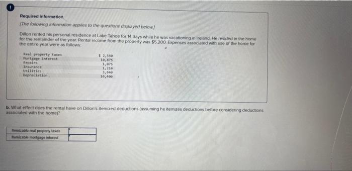 Required Information The Following Information Applies To The Questions Displayed Below Dillon Rented His Personal Resi 2