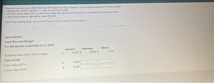 Assume You Are Given The Following Formation For Sus Swot Cash Receipts Budget For The Best Quarter Sales Each Month Are 1