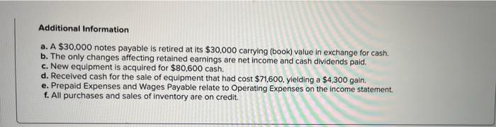 2020 Ikiban Incorporated Comparative Balance Sheets At June 30 2021 Assets Cash 93 700 Accounts Receivable Net 99 500 2