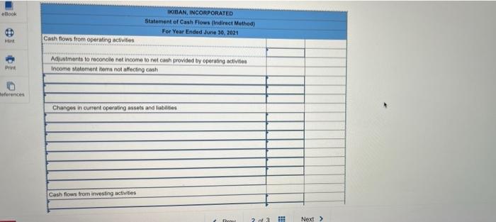 2020 Ikiban Incorporated Comparative Balance Sheets At June 30 2021 Assets Cash 93 700 Accounts Receivable Net 99 500 3
