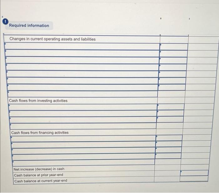 2020 Ikiban Incorporated Comparative Balance Sheets At June 30 2021 Assets Cash 93 700 Accounts Receivable Net 99 500 4