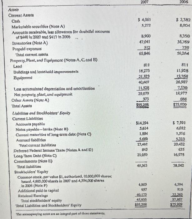 Reo Enancials De Using The Lifo Reserve What Would Rec S After Tax Net Income Be Adjusted By In 2007 If Adjusted To A C 2