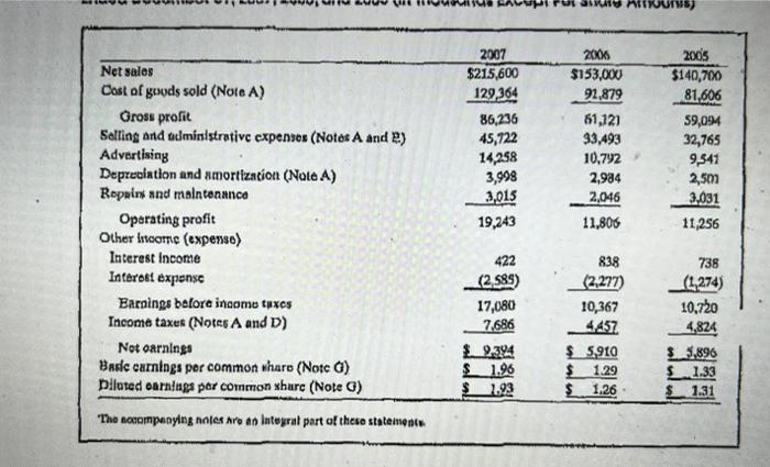 Reo Enancials De Using The Lifo Reserve What Would Rec S After Tax Net Income Be Adjusted By In 2007 If Adjusted To A C 3