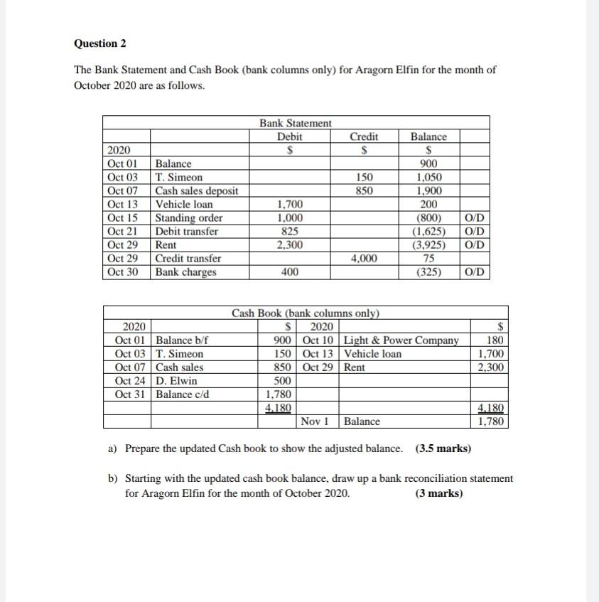 Each Group Should Consist Of Four 4 Students Please Note Projects Done Individually Will Not Be Graded The Comple 4