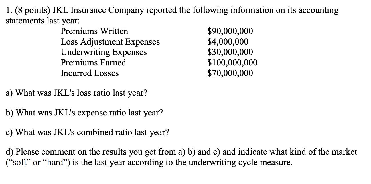 1 8 Points Jkl Insurance Company Reported The Following Information On Its Accounting Statements Last Year Premiums 1